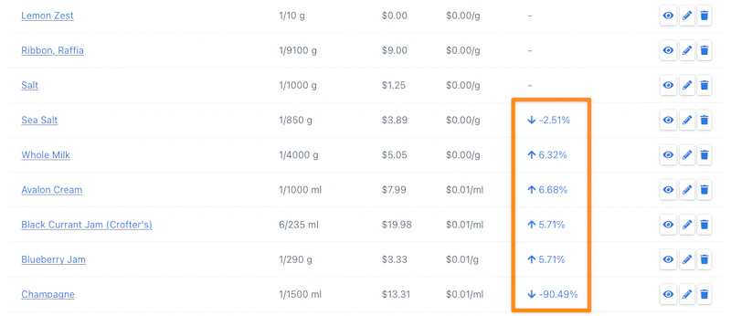 screenshot of Recipe Cost Calculator